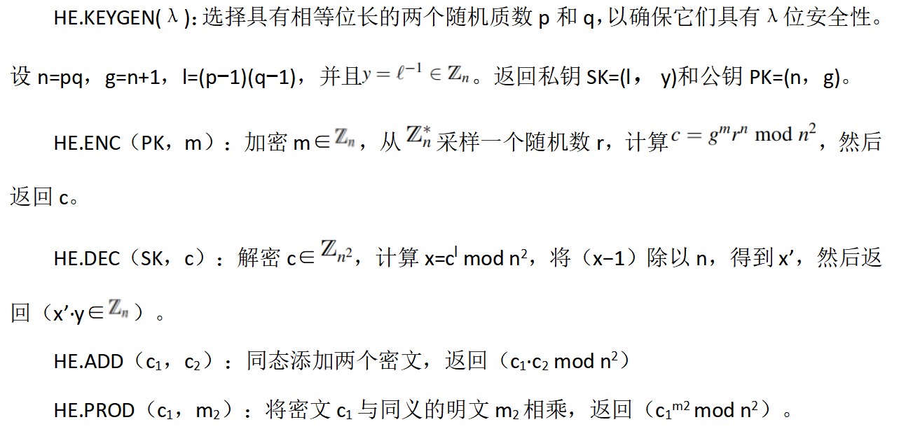 方案一