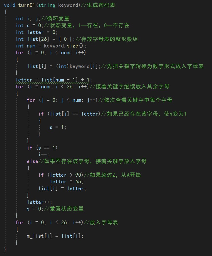 生成密码表