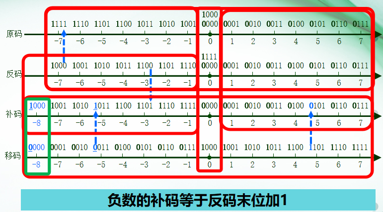 image-20220618153518178