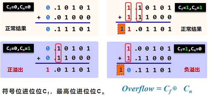 image-20220620101441295