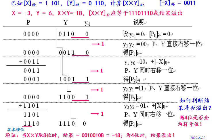 image-20220620110247278