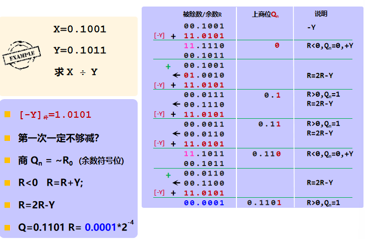 image-20220620112119346