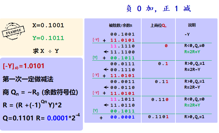 image-20220620112531002
