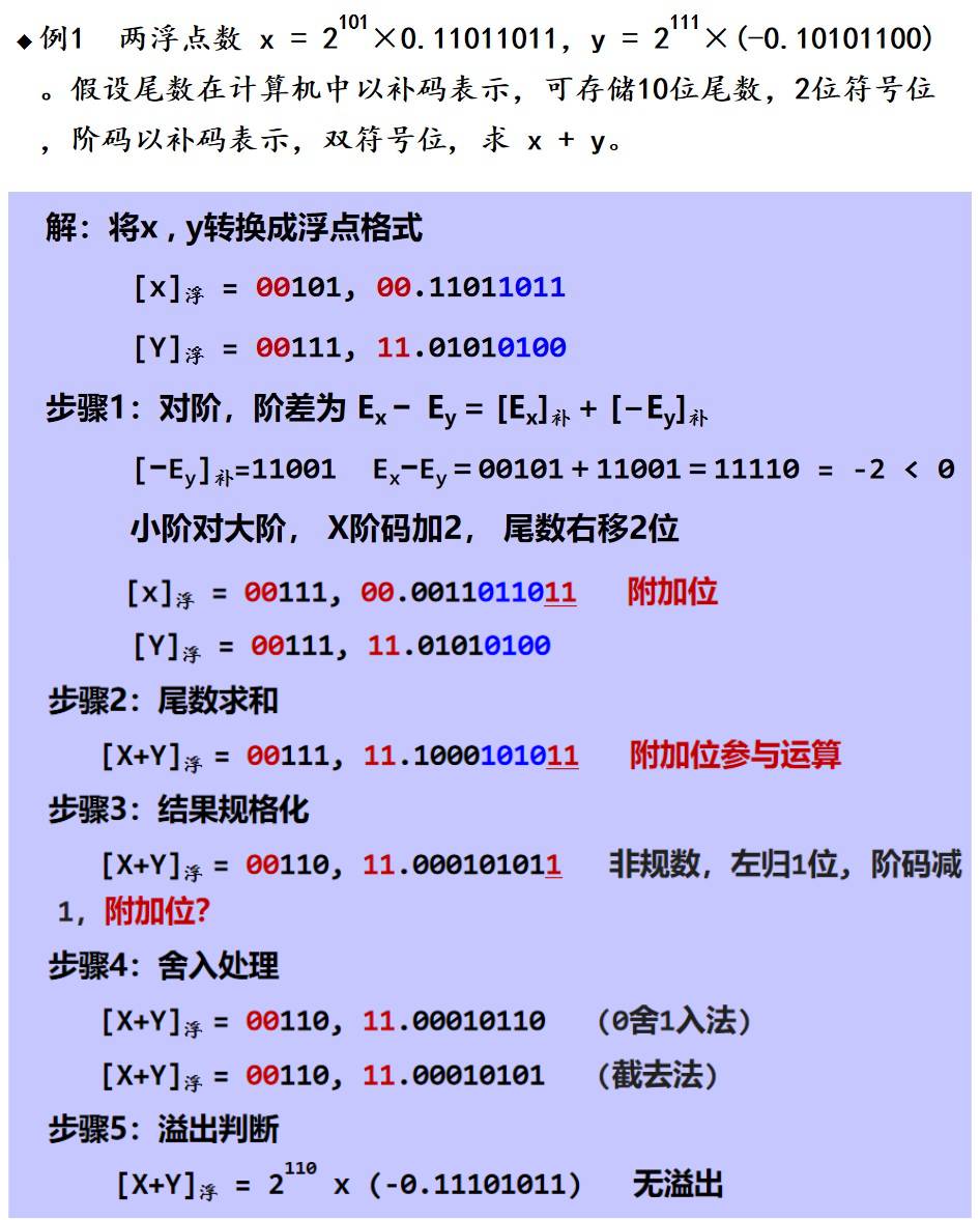 image-20220620122806