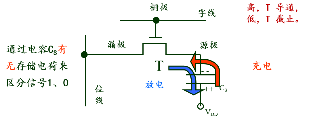 image-20220620154351672