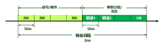 image-20220620155843710