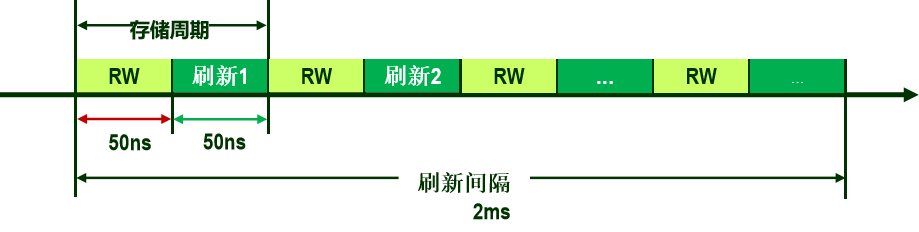 image-20220620155938197