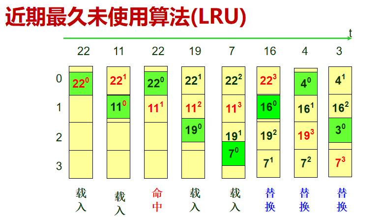 image-20220620213409397