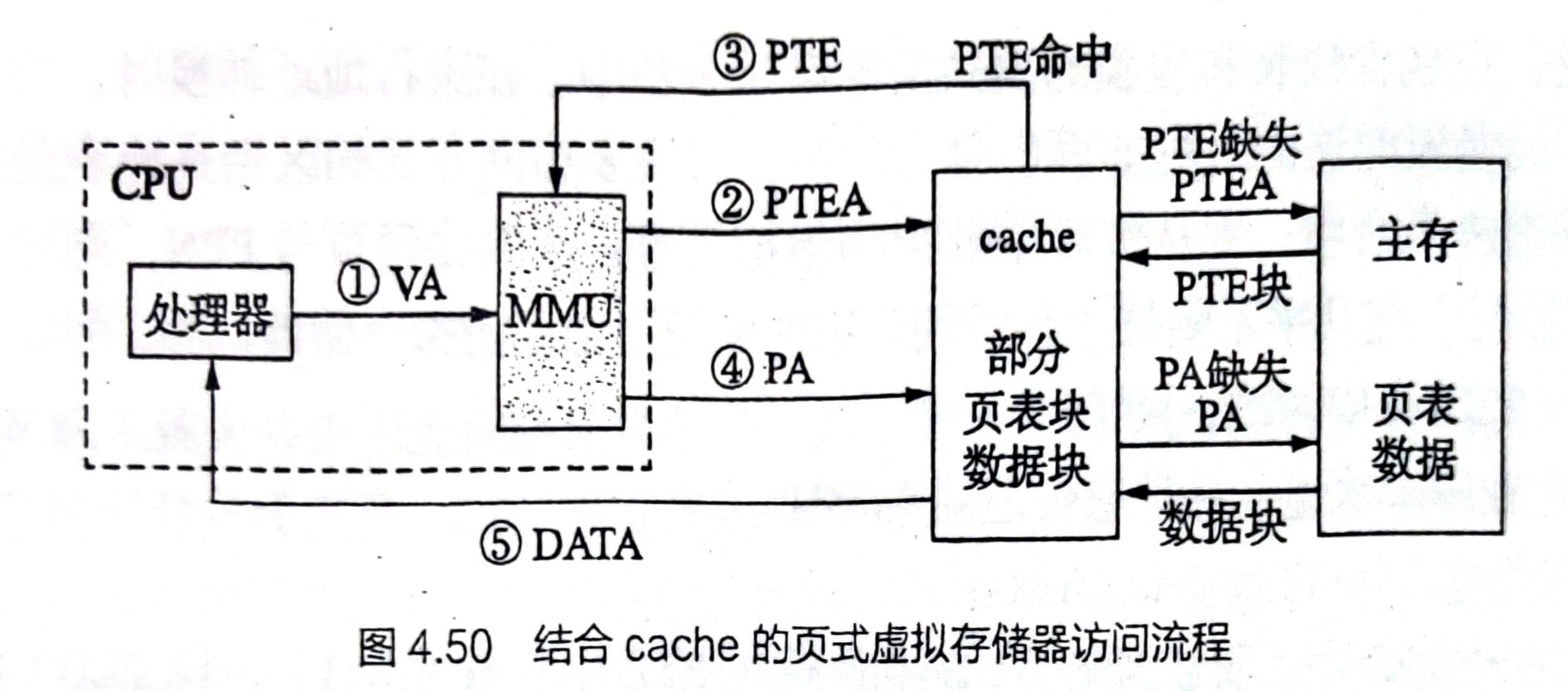 image-20220621112237171