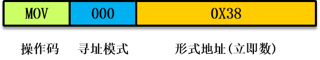 image-20220621121107777