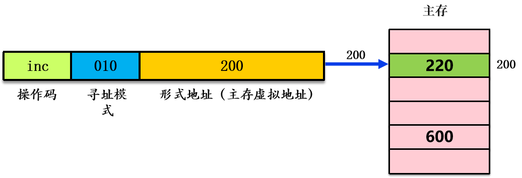 image-20220621121205981