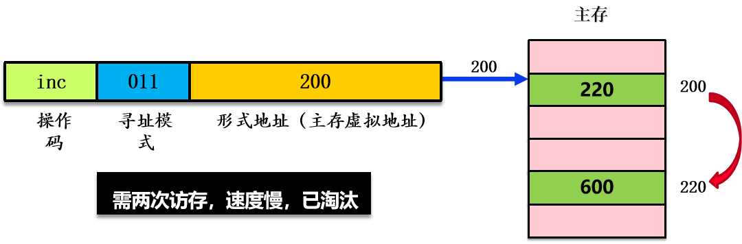 image-20220621121310081