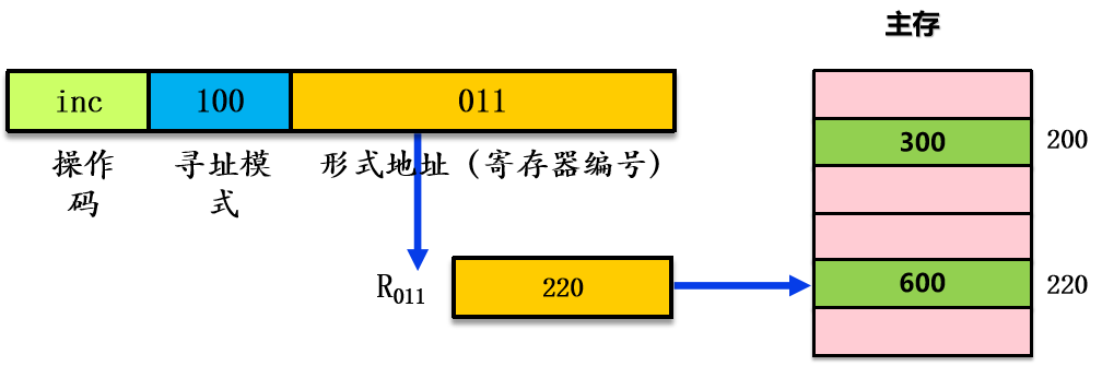 image-20220621121637241