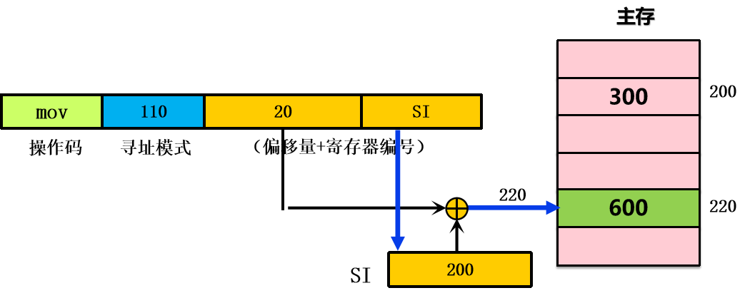 image-20220621121943491