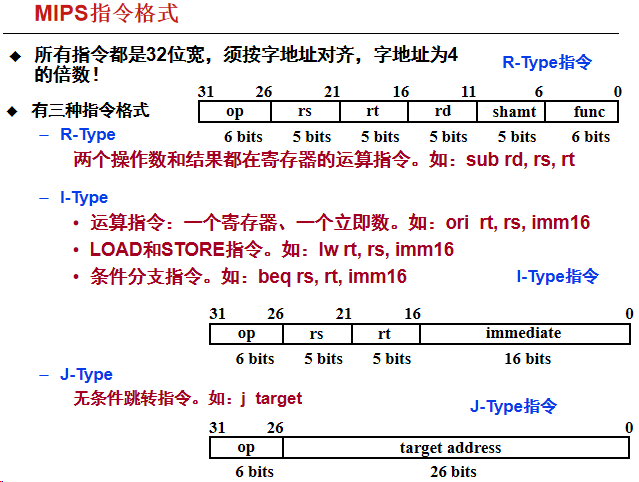 image-20220621125104615