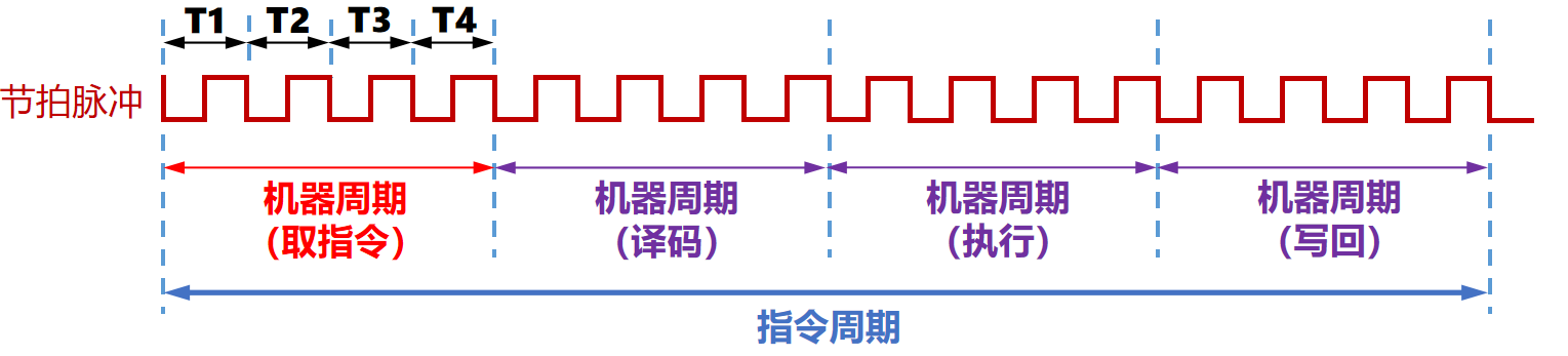 image-20220622105653712