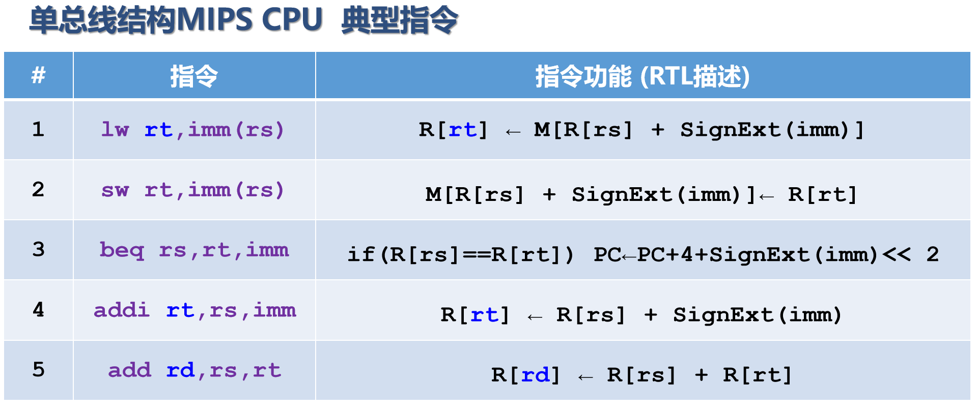 image-20220622112238032