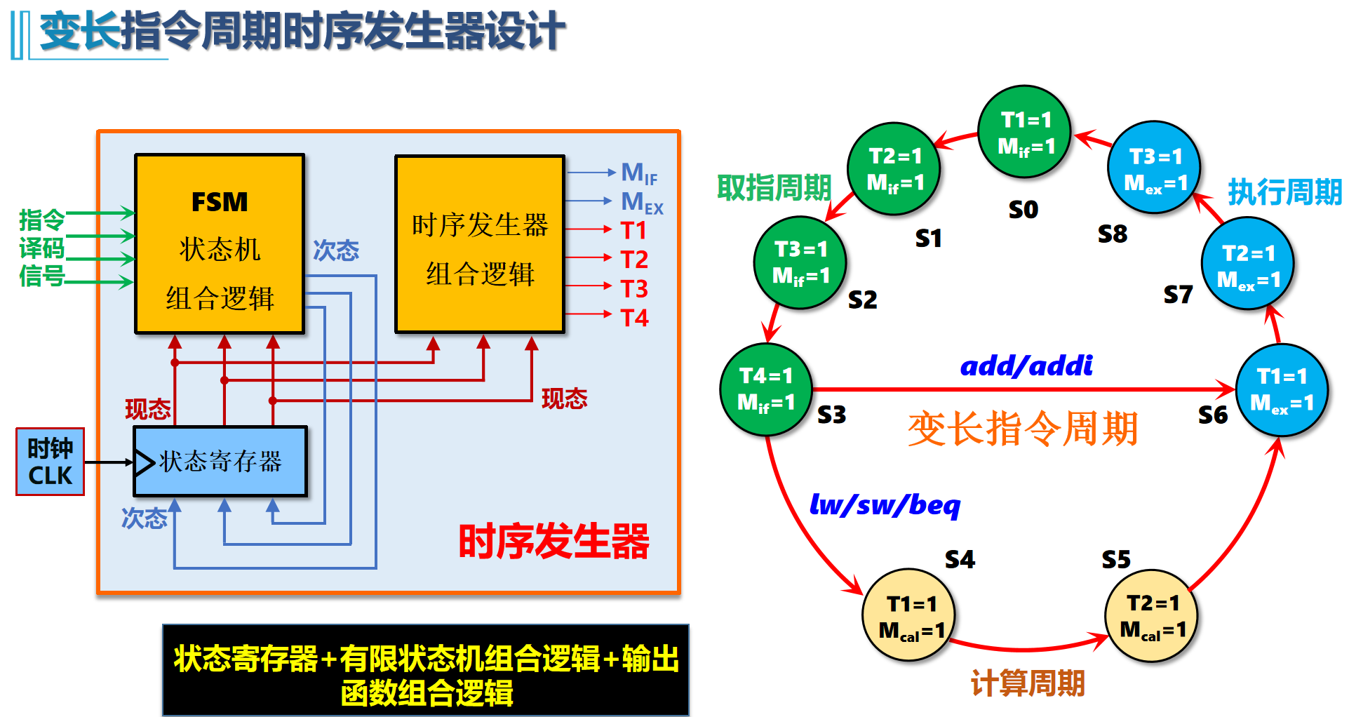 image-20220622114433801