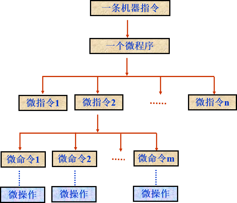 image-20220624171615723