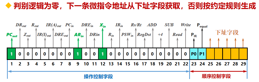 image-20220625141423601