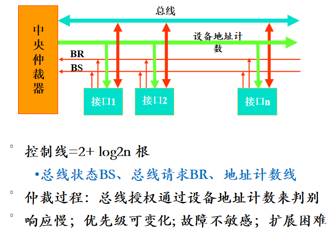 image-20220626150452836