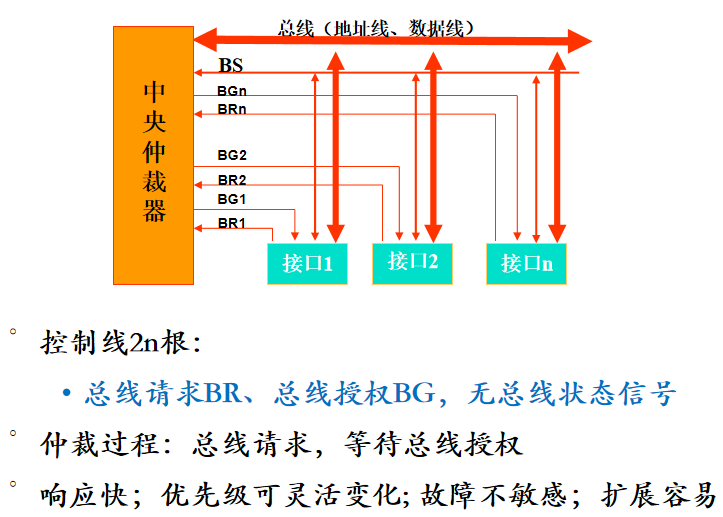 image-20220626150506969