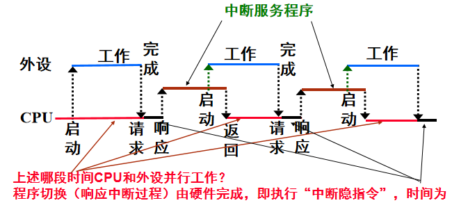 image-20220626152350654