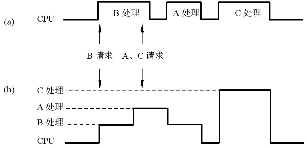 image-20220626152621852
