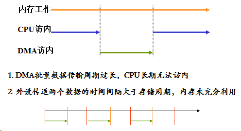 image-20220626154824645