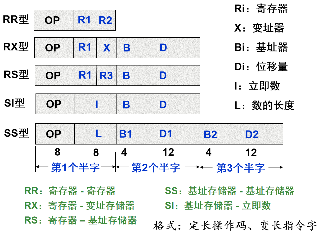 image-20220627225810542