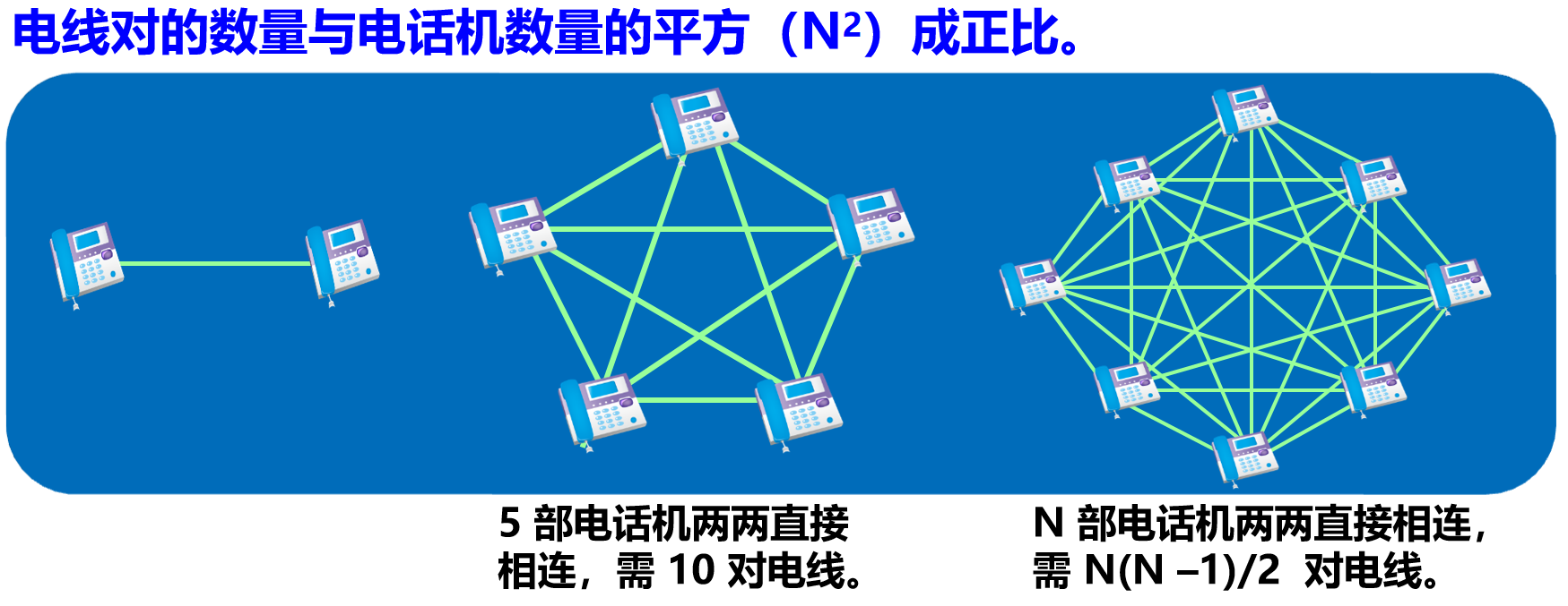 image-20220630100123179