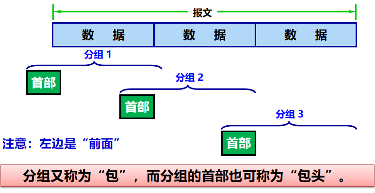 image-20220630100743240