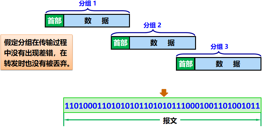 image-20220630100754050