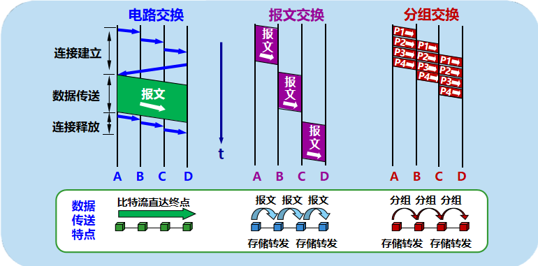 image-20220630101315505