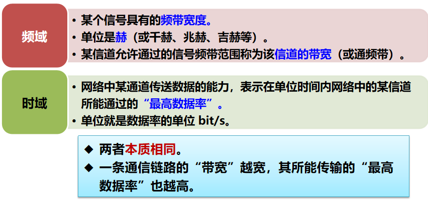 image-20220630102738607