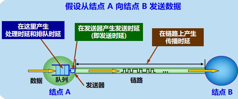 image-20220630103504001