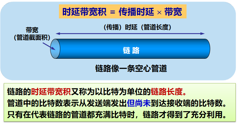 image-20220630104121328