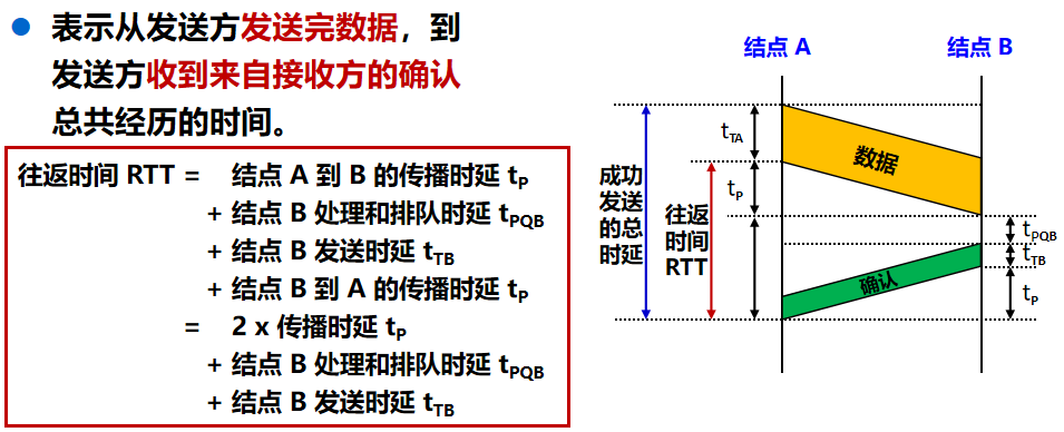 image-20220630104258193