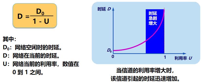 image-20220630104621713