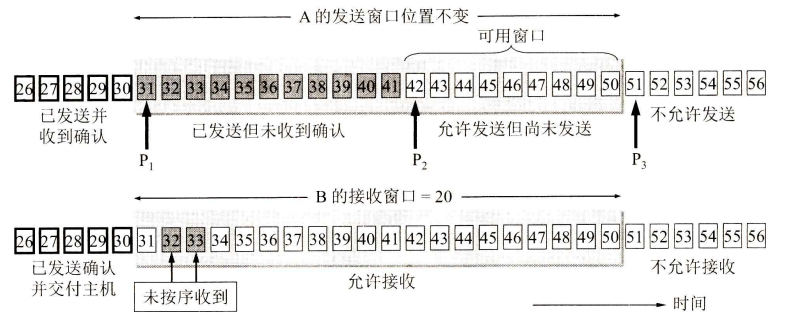 image-20220630172824843