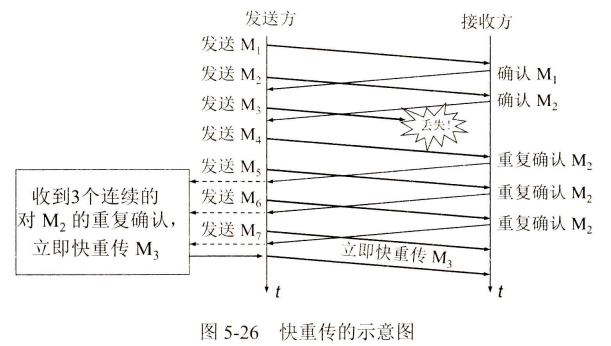 image-20220630173645768