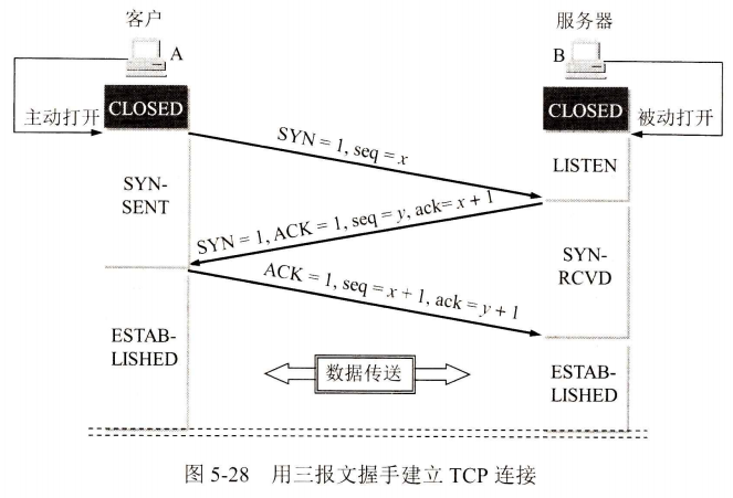 image-20220630173926535