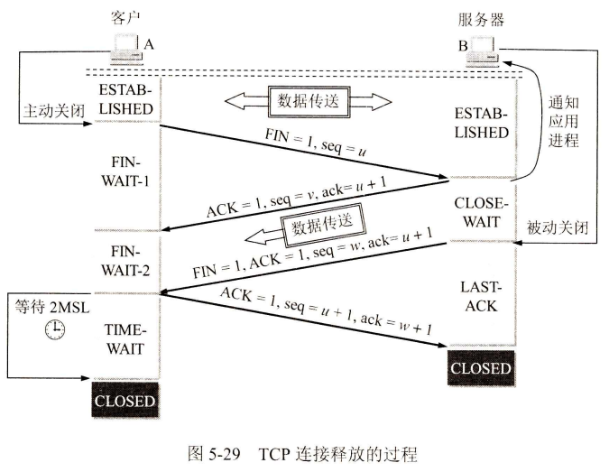 image-20220630173941656
